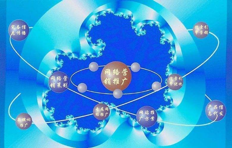 尖山新媒体运营企业需要掌握的网络推广技巧有哪些